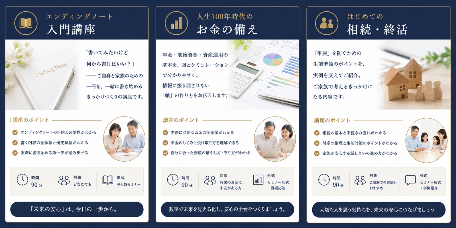 セミナープラン3種 — エンディングノート入門講座（90分・どなたでも・少人数セミナー）、人生100年時代のお金の備え（90分・将来のお金に不安がある方・セミナー形式＋質疑応答）、はじめての相続・終活（90分・ご家族での参加もおすすめ・セミナー形式＋事例紹介）